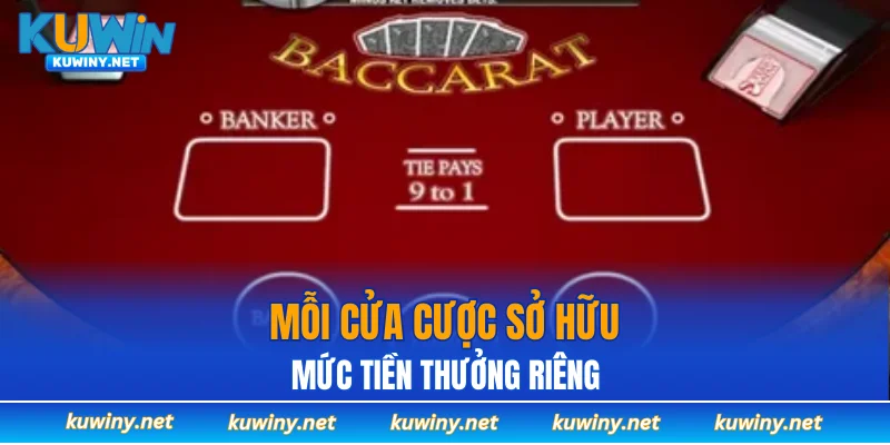 Mỗi cửa cược sở hữu mức tiền thưởng riêng